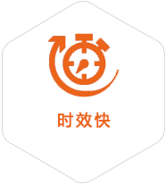 宜秀到加拿大物流公司